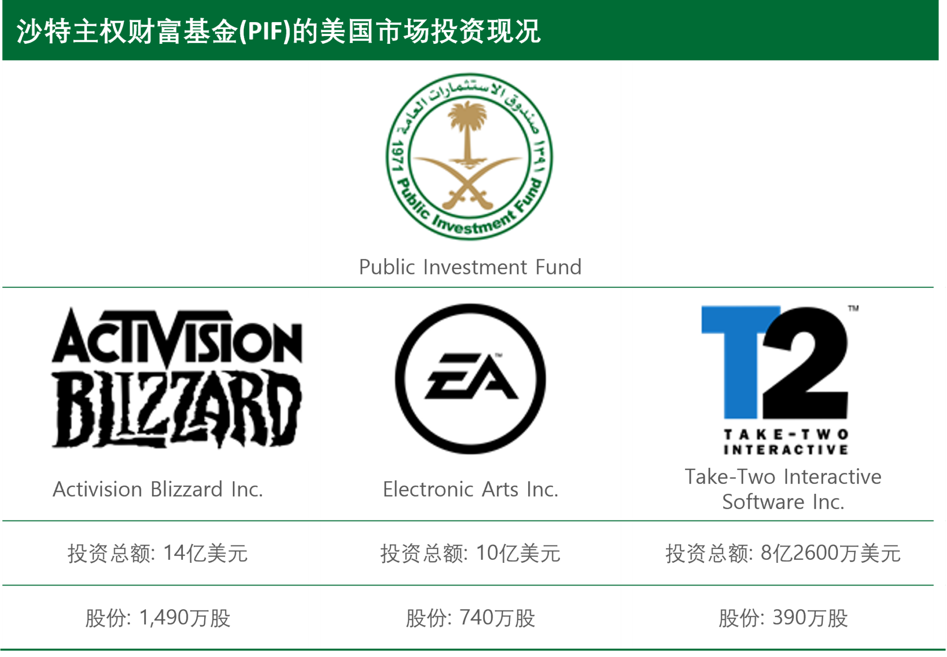 沙特阿拉伯市场] 增长势头较高并继续扩大市场- Latis Global